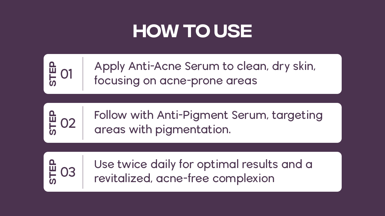 Everteen Acne Dou – Anti Pigment + Acne Treatment Serums